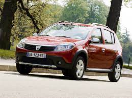Renault DACIA SANDERO, 2008-2012